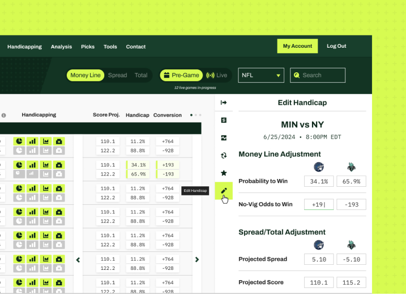 The GamedayMath sidebar showing the edit handicap mode with money line adjustment and spread/total adjustment options