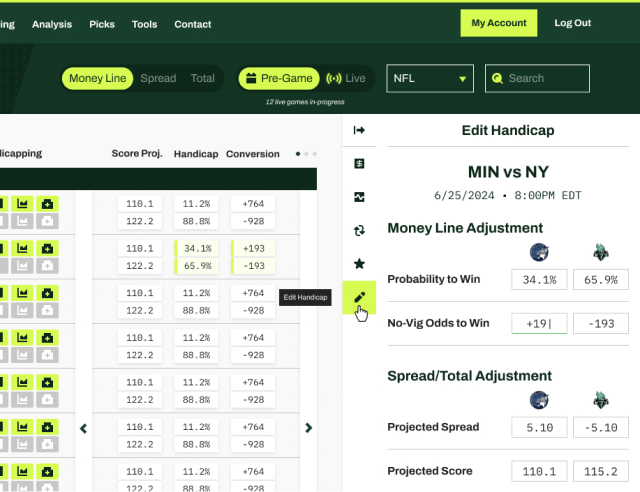 The GamedayMath sidebar showing the edit handicap mode with money line adjustment and spread/total adjustment options
